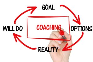 Five Smart Tips to Boost Your Business Success Your Company Formations