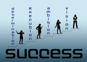 Step By Step Guide For Planning out Your New Business Your Company Formations